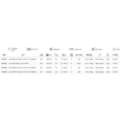 PENN Moulinet Baitcasting Droit à Profil Bas Squall -Pêche Soldes penn moulinet baitcasting droit a profil bas squall 1