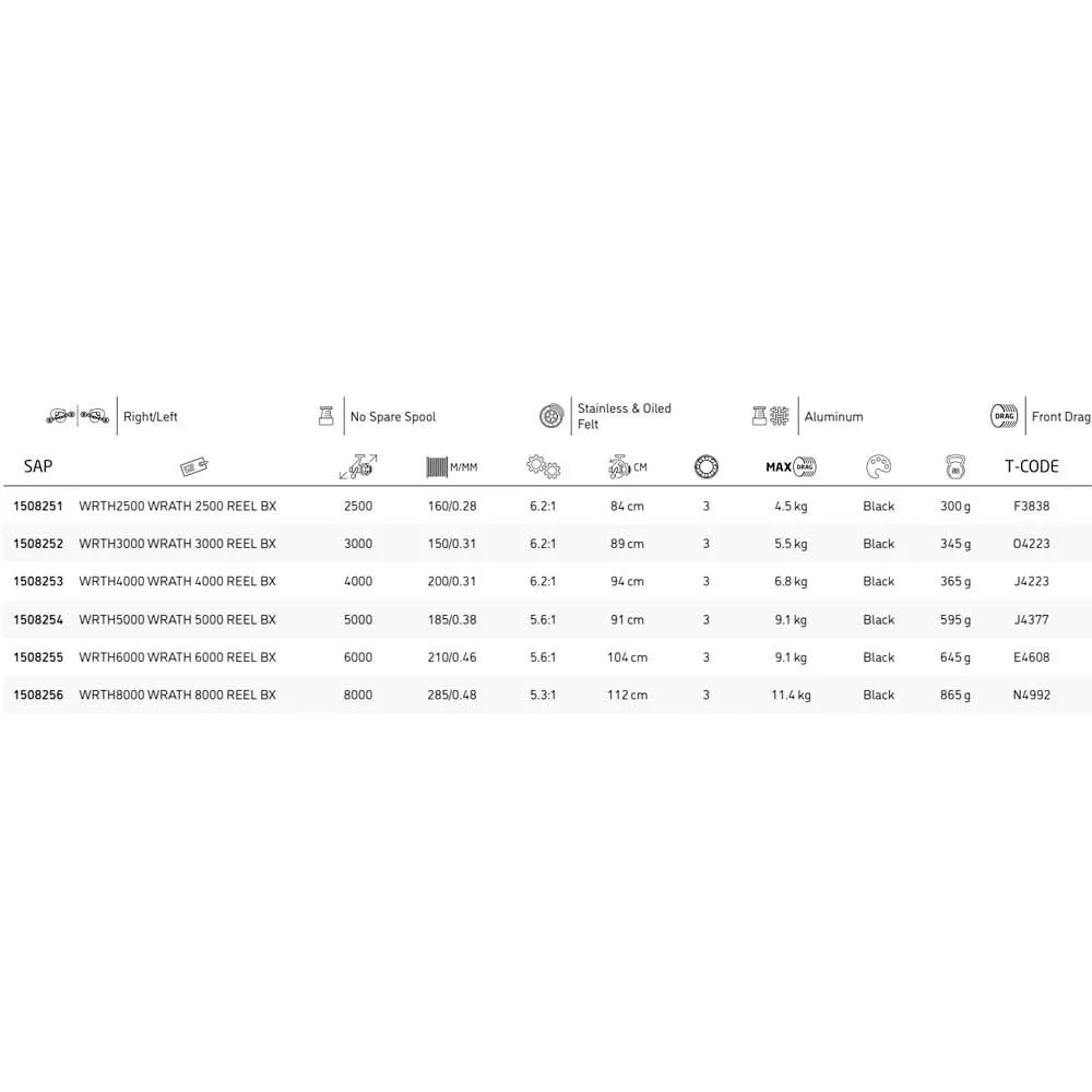 PENN Moulinet Spinning Wrath 4 PENN Moulinet Spinning Wrath – Image 2