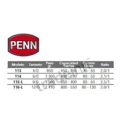 PENN Moulinet Trolling Senator -Pêche Soldes penn moulinet trolling senator 3