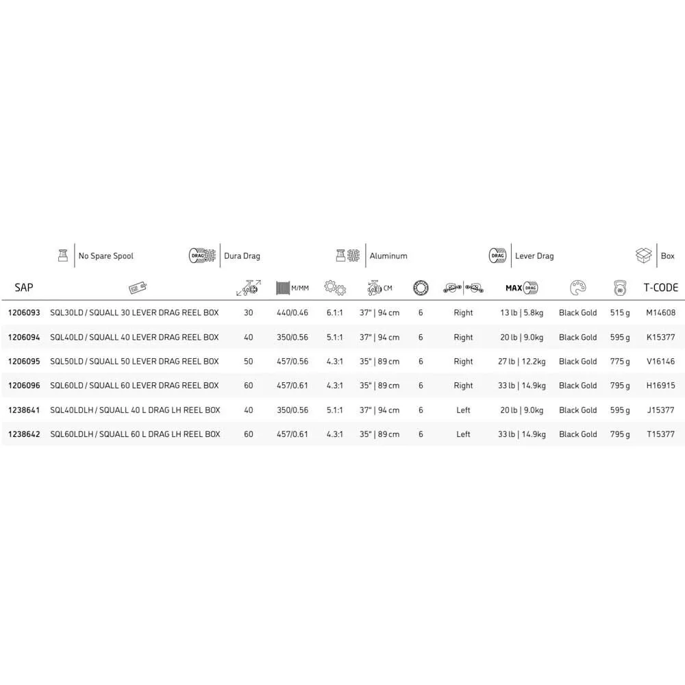 PENN Moulinet Trolling Squall Lever Drag 4 PENN Moulinet Trolling Squall Lever Drag – Image 2